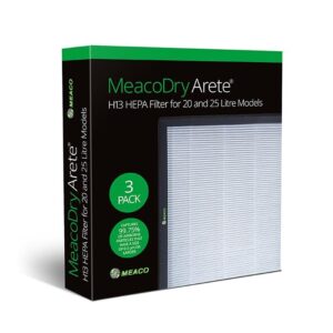 HEPA filter H13 pre odvlhčovače Meaco Dry Arete® One 20L a 25L