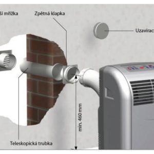 Inštalačná sada do steny Remko k RKL